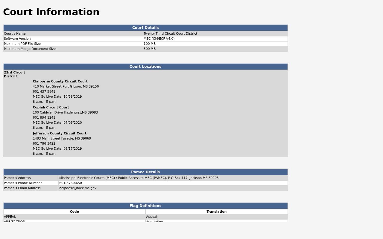 Copiah County criminal docket Circuit MEC CourtInfo flags and public access links